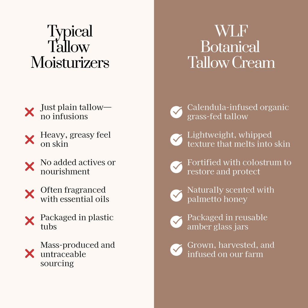 Side-by-side comparison of whipped tallow cream vs. conventional body butters. Clean organic ingredients, beef tallow, and botanical infusions shown as a better alternative.